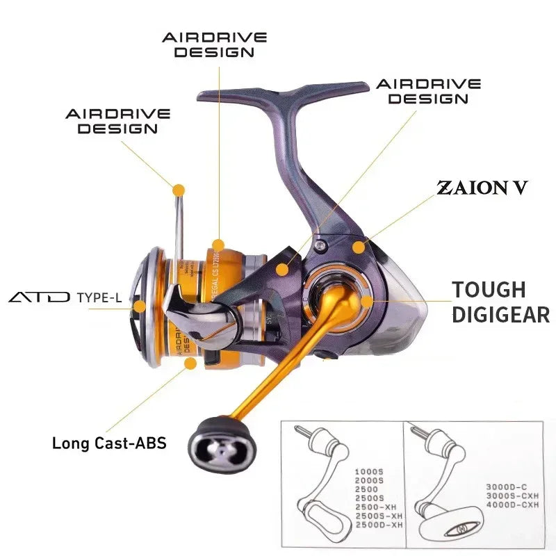 DAIWA REGAL CS LT 2024 Spinning Reel - Fish & Cheaps | Fishing & Outdoor Gear