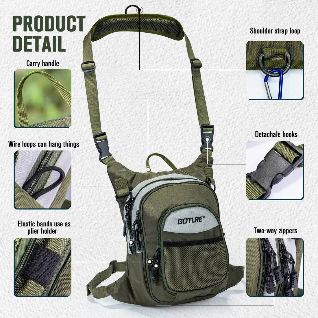 Goture Waterproof Fishing Chest Bag - Fish & Cheaps | Fishing & Outdoor Gear