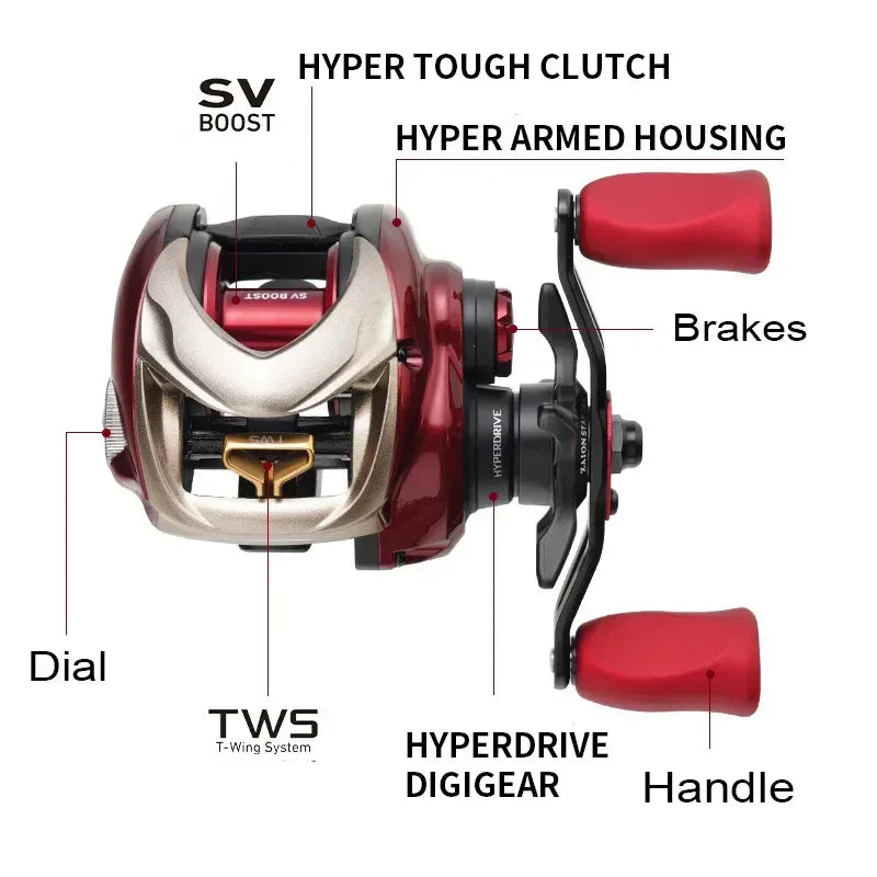 DAIWA SALAMANDURA SV TW 150 Baitcasting Reel - Fish & Cheaps | Fishing & Outdoor Gear