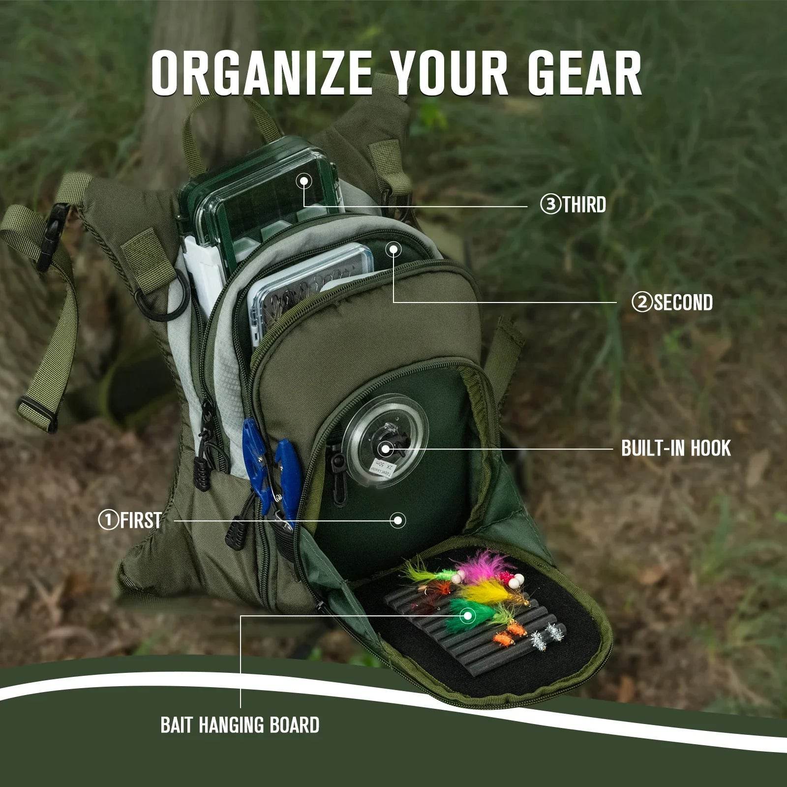 Goture Waterproof Fishing Chest Bag - Fish & Cheaps | Fishing & Outdoor Gear