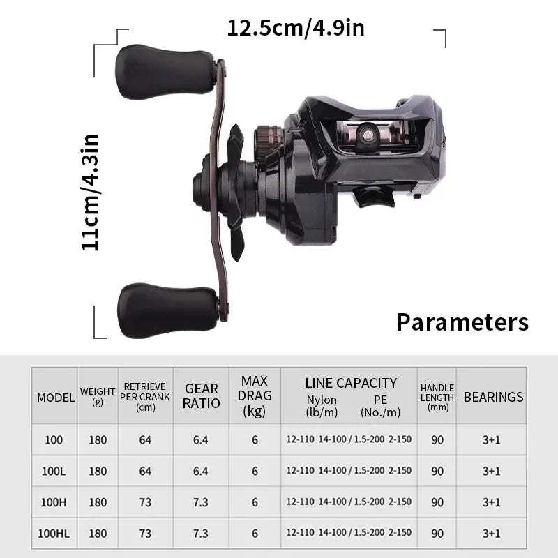Daiwa PR100 II Pro Baitcast Reel - Fish & Cheaps | Fishing & Outdoor Gear