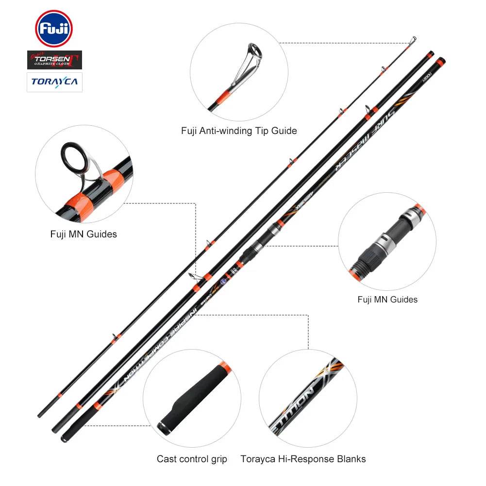 NOEBY Surf Casting Rod 4.25m – Long Distance Power - Fish & Cheaps | Fishing & Outdoor Gear