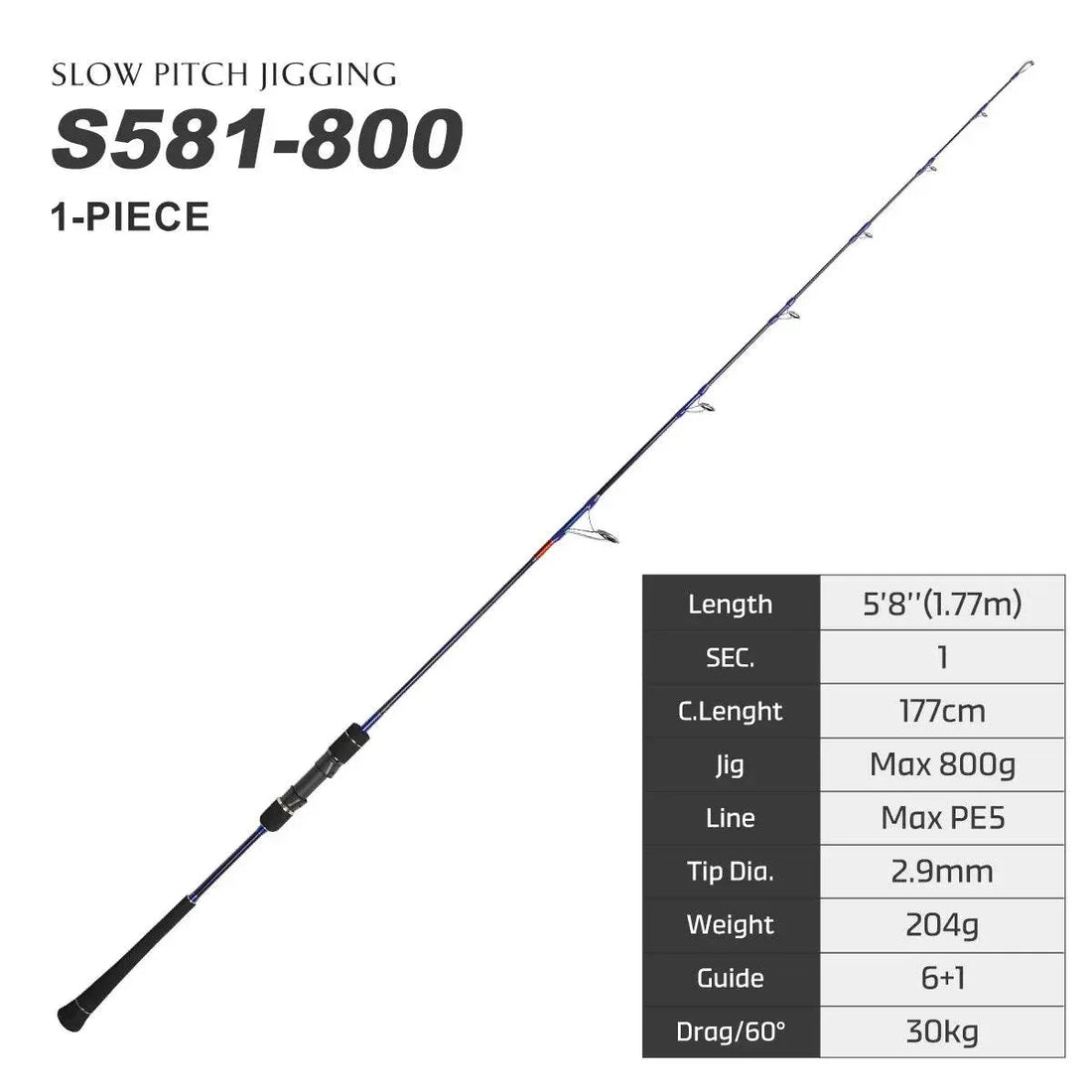 NOEBY VOYAGER Slow Pitch Jigging Rod - Fish & Cheaps | Fishing & Outdoor Gear