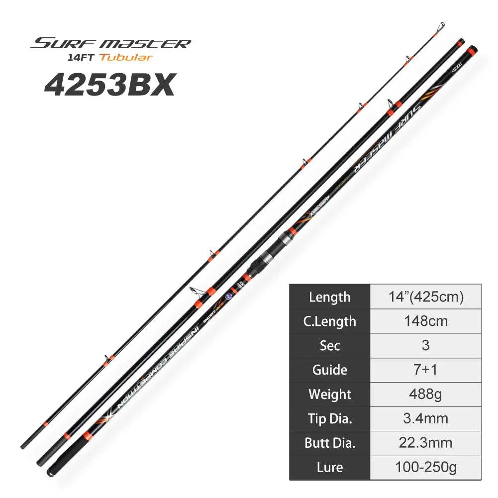 NOEBY Surf Casting Rod 4.25m – Long Distance Power - Fish & Cheaps | Fishing & Outdoor Gear
