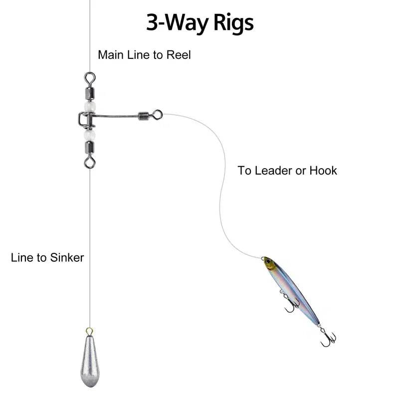 Goture 3-Way Cross-Line Swivel Set – 20pcs - Fish & Cheaps | Fishing & Outdoor Gear