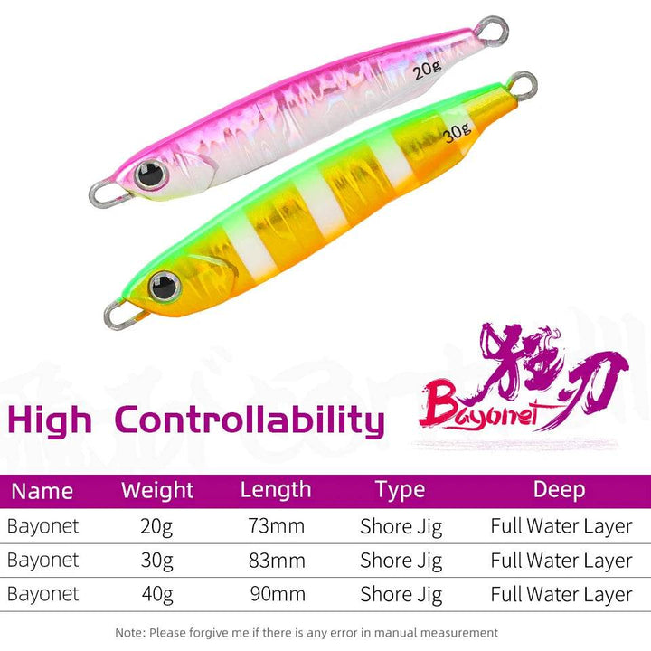 TSURINOYA Bayonet Shore Jigging Lure - Fish & Cheaps | Fishing & Outdoor Gear