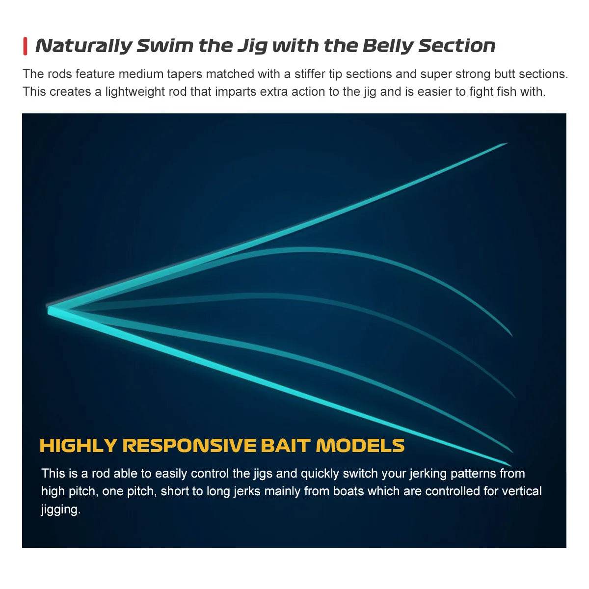 NOEBY 1.83m Heavy Game Jigging Rod - Fish & Cheaps | Fishing & Outdoor Gear