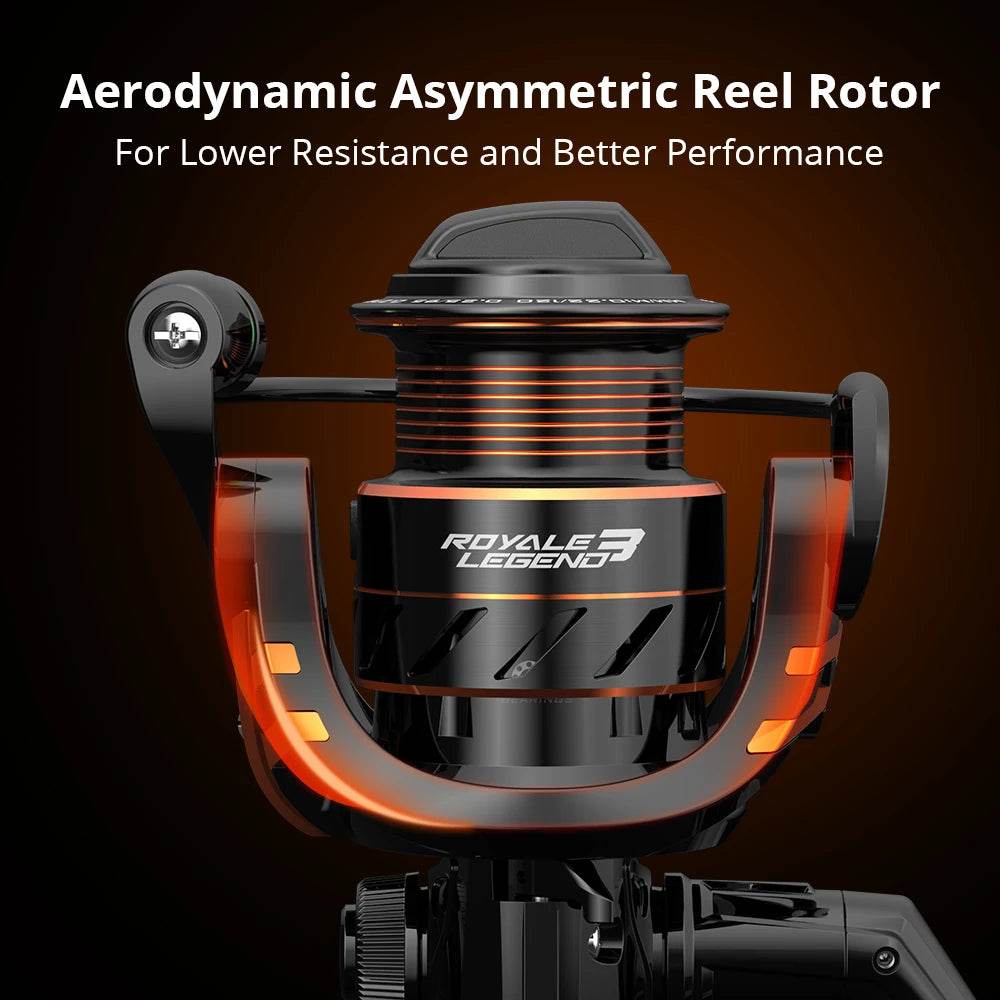 KastKing Brutus Ready-to-Fish Combo - Fish & Cheaps | Fishing & Outdoor Gear