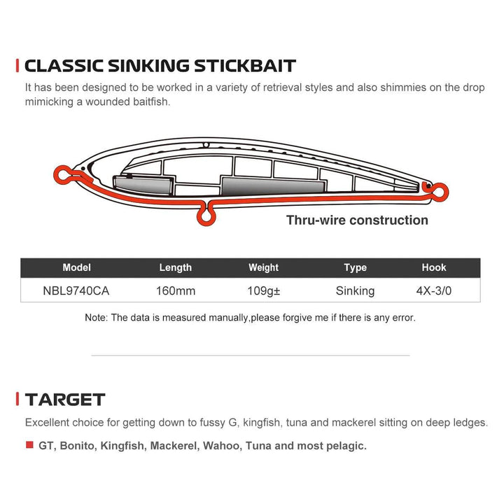 NOEBY The Pest 160 Stickbait - Fish & Cheaps | Fishing & Outdoor Gear