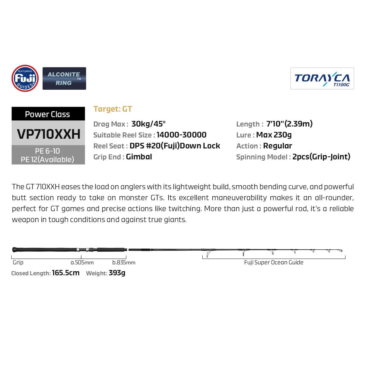 NOEBY Voyager GT Edition Offshore Casting Rod - Fish & Cheaps | Fishing & Outdoor Gear