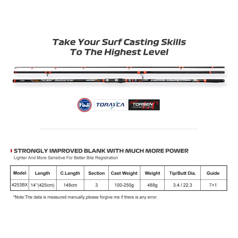 NOEBY Surf Casting Rod 4.25m – Long Distance Power - Fish & Cheaps | Fishing & Outdoor Gear