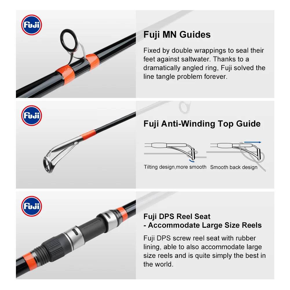 NOEBY Surf Casting Rod 4.25m – Long Distance Power - Fish & Cheaps | Fishing & Outdoor Gear