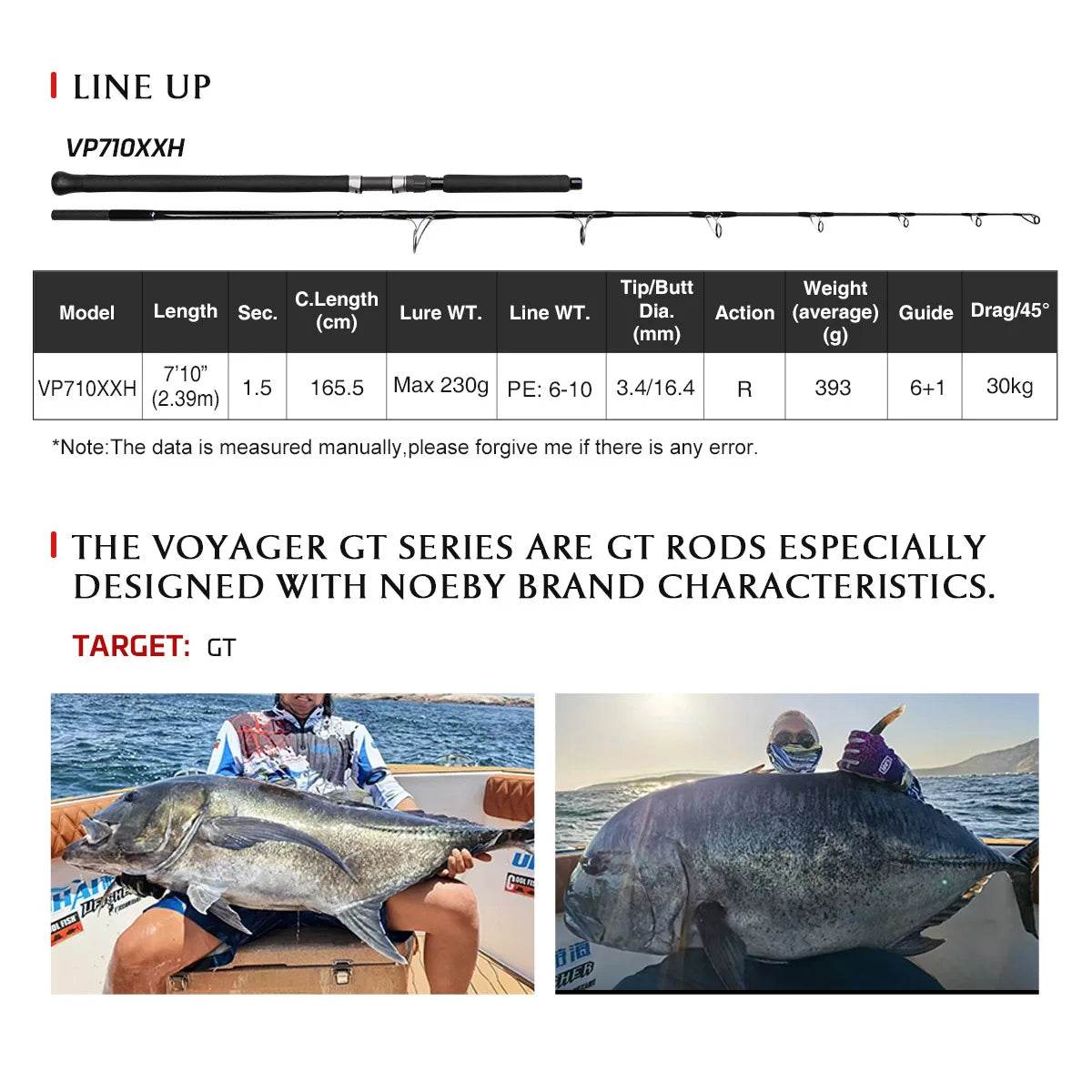 NOEBY Voyager GT Edition Offshore Casting Rod - Fish & Cheaps | Fishing & Outdoor Gear