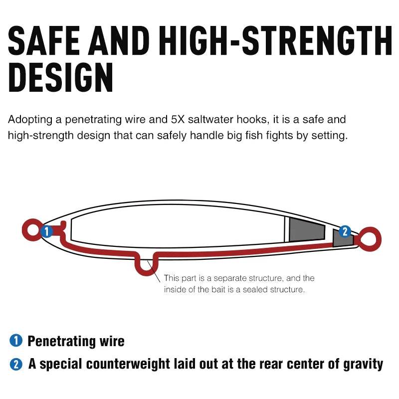 TSURINOYA CRIUS 160F Topwater Pencil Lure - Fish & Cheaps | Fishing & Outdoor Gear