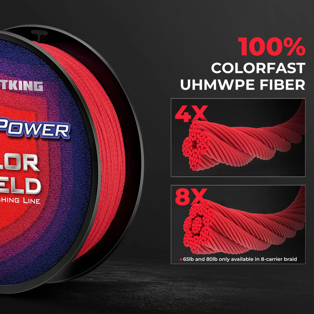 KastKing SuperPower ColorShield Braided Fishing Line - Fish & Cheaps | Fishing & Outdoor Gear