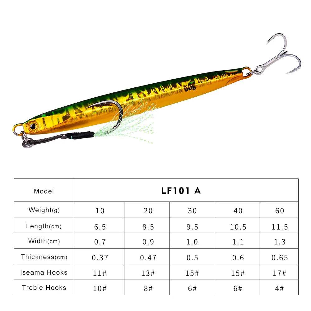 PROBEROS Metal Casting Jig – Luminous Shore & Boat Lure - Fish & Cheaps | Fishing & Outdoor Gear