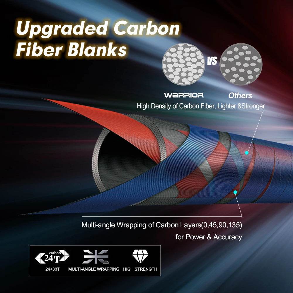 Goture 4 Section Travel Carbon Fishing Rod - Fish & Cheaps | Fishing & Outdoor Gear