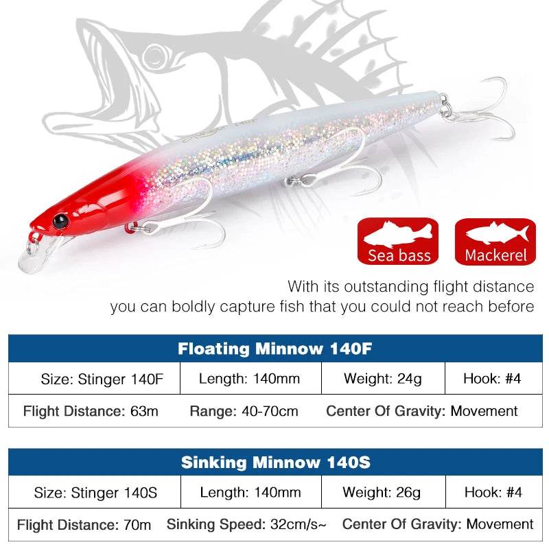 TSURINOYA 140F Ultra-Long Casting Minnow - Fish & Cheaps | Fishing & Outdoor Gear