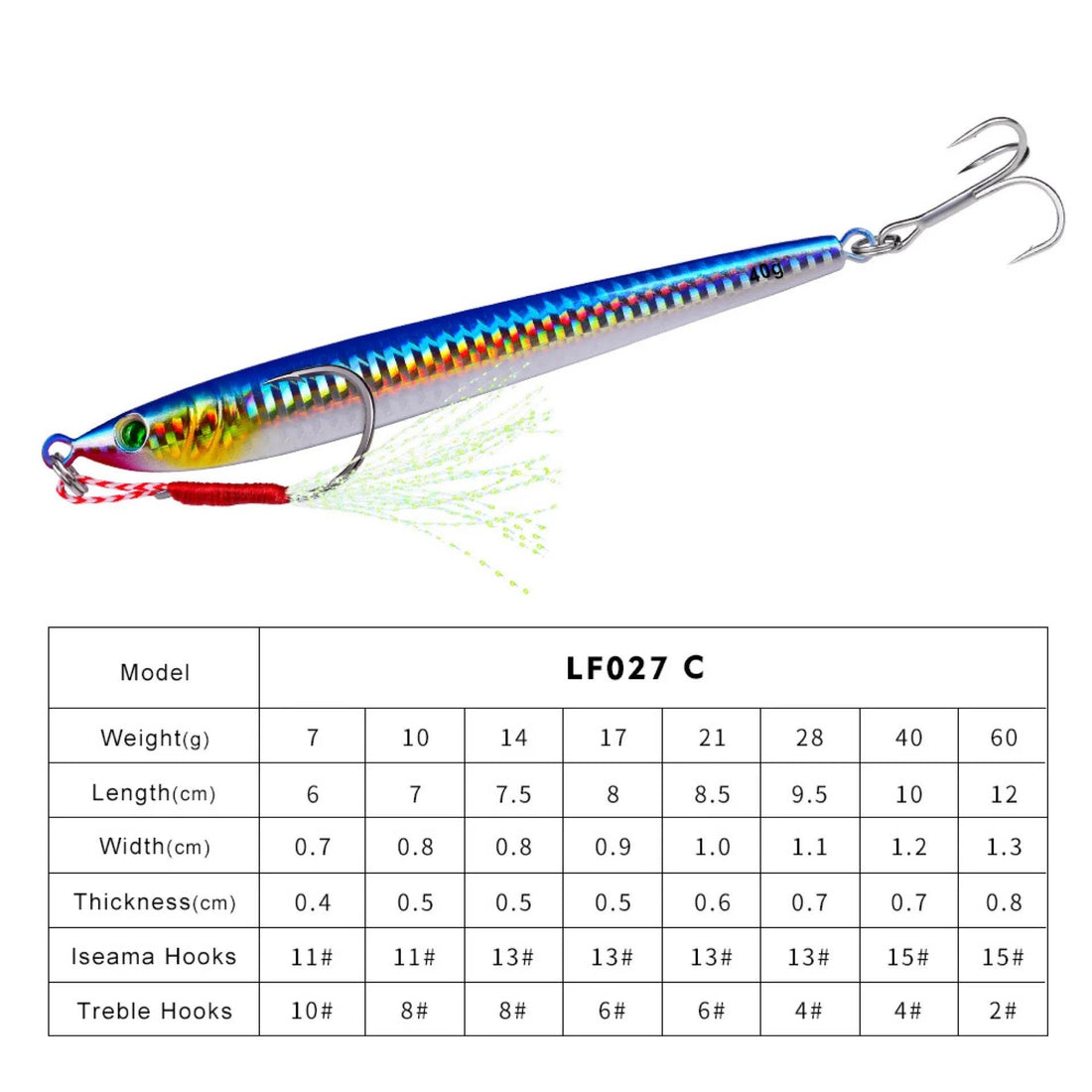 PROBEROS 80–100g Metal Jig Bait – Premium Trolling Lure - Fish & Cheaps | Fishing & Outdoor Gear