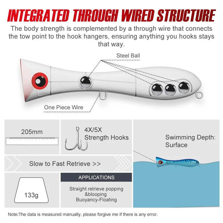 Noeby Big Game Popper 205mm – Heavy Sea Lure - Fish & Cheaps | Fishing & Outdoor Gear