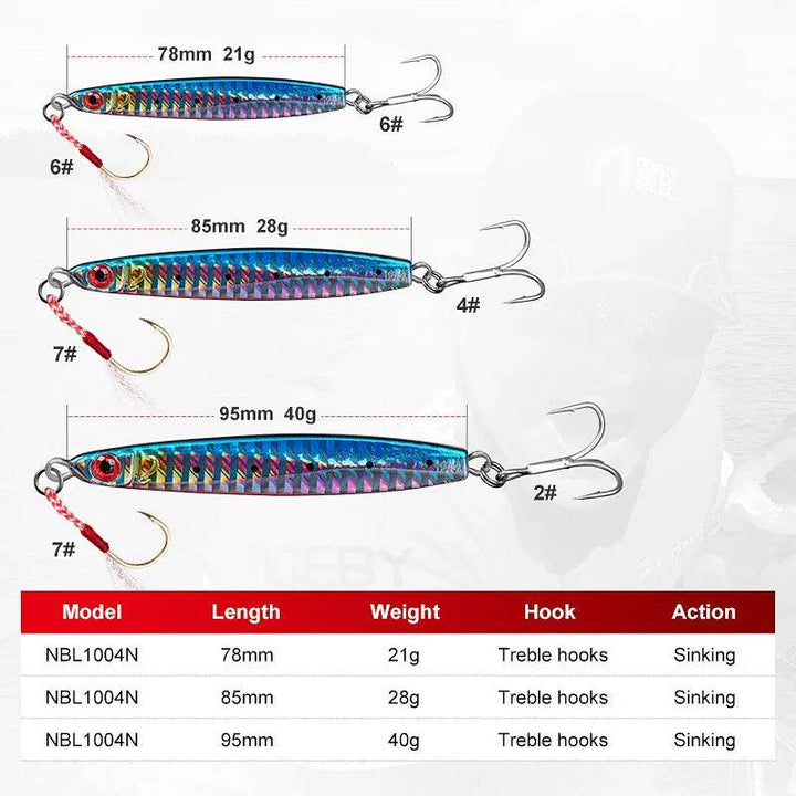 Noeby Metal Jig Shore Casting Lure - Fish & Cheaps | Fishing & Outdoor Gear