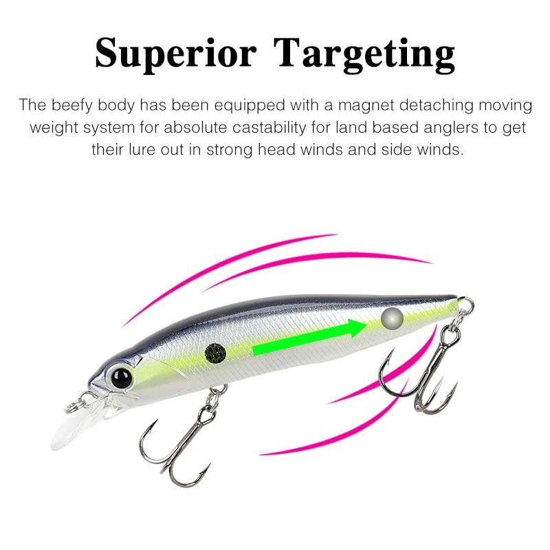 TSURINOYA 77SP Jerkbait – Precision Suspending Minnow - Fish & Cheaps | Fishing & Outdoor Gear