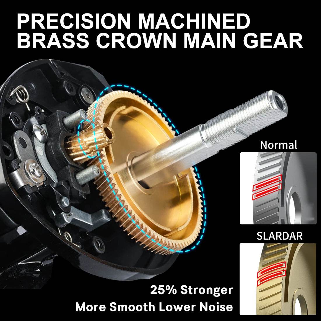 SeaKnight SLARDAR 7.0:1 / 8.0:1 Baitcasting Reel - Fish & Cheaps | Fishing & Outdoor Gear