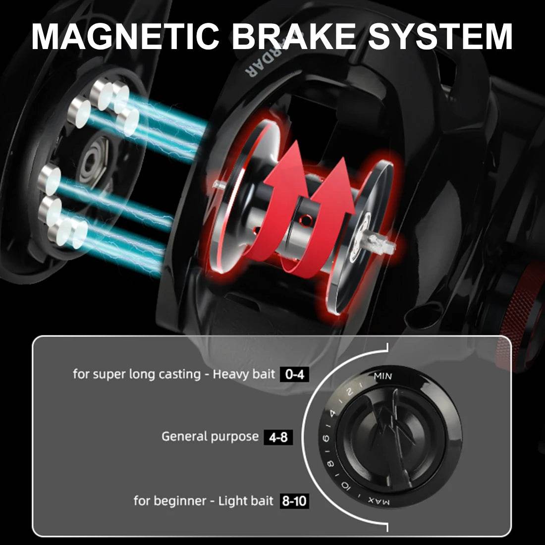 SeaKnight SLARDAR Baitcasting Reel: Lightweight Precision - Fish & Cheaps | Fishing & Outdoor Gear