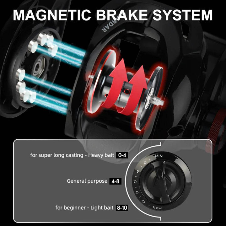 SeaKnight SLARDAR 7.0:1 / 8.0:1 Baitcasting Reel - Fish & Cheaps | Fishing & Outdoor Gear