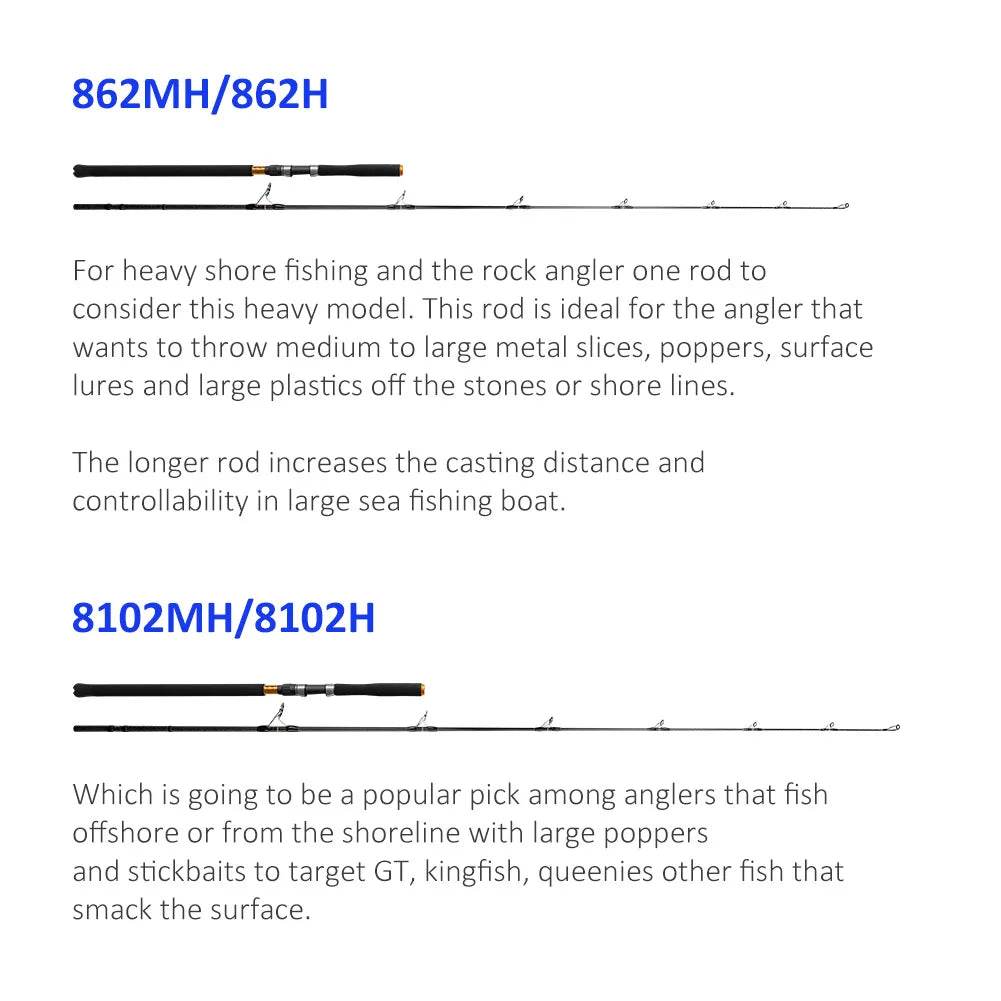 Noeby Ocean Popping Spinning Rod - Fish & Cheaps | Fishing & Outdoor Gear