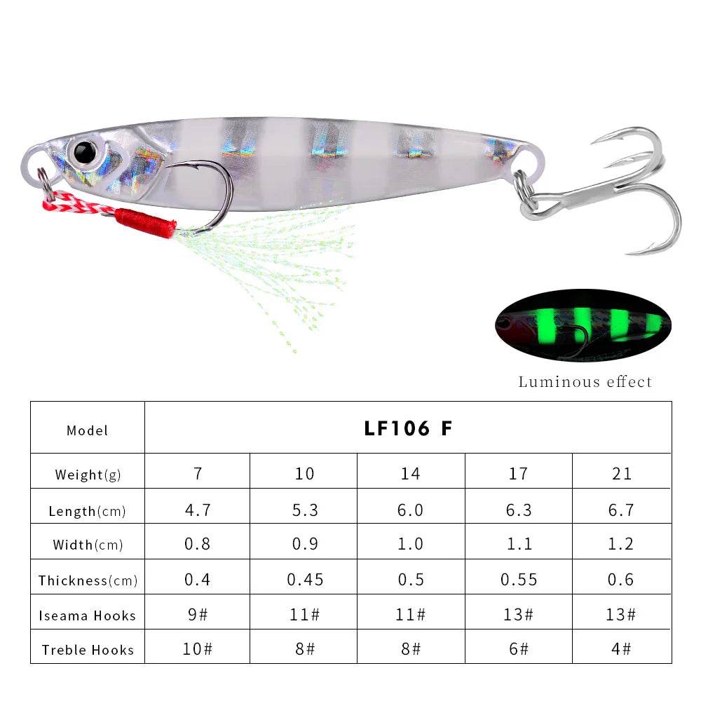 PROBEROS Metal Jig Fishing Lure - Fish & Cheaps | Fishing & Outdoor Gear