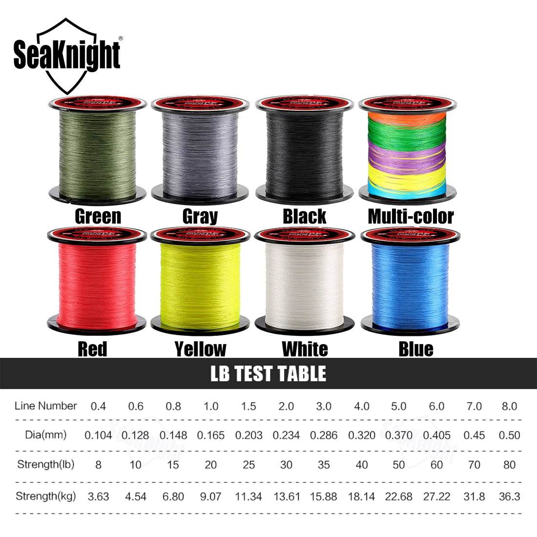 SeaKnight TriPoseidon 4-Strand 300M PE Braided Fishing Line - Fish & Cheaps | Fishing & Outdoor Gear