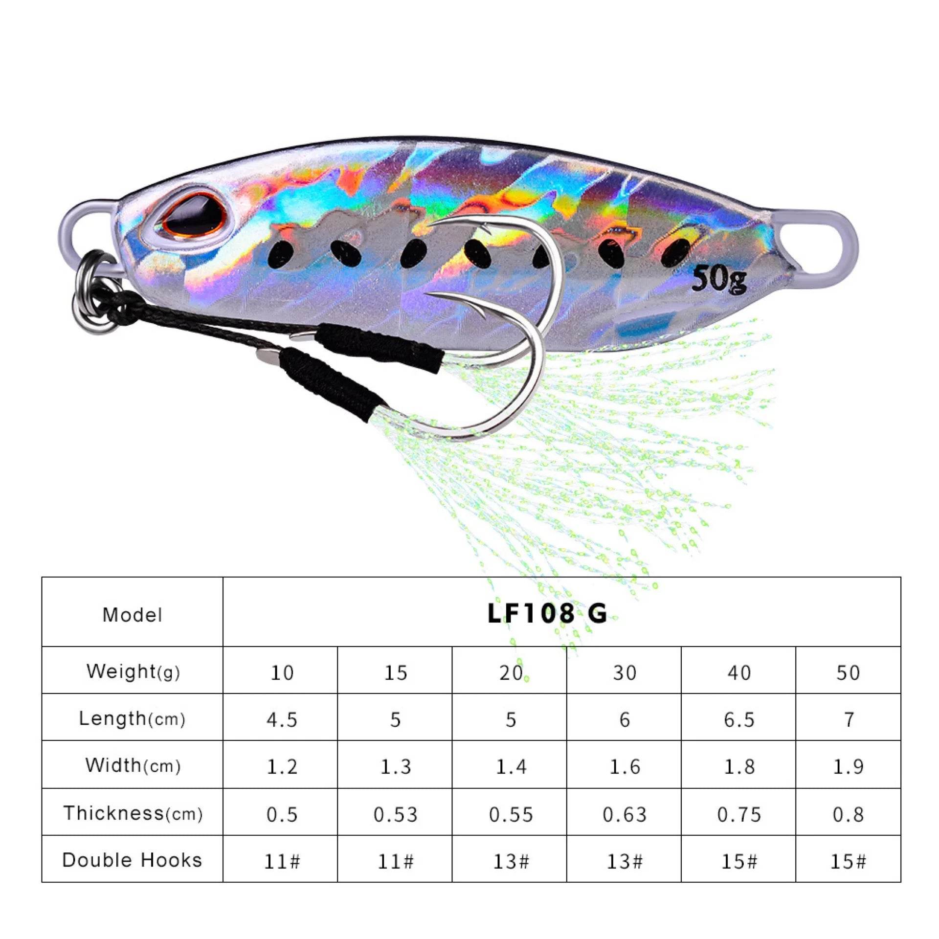 PROBEROS Big Jig Saltwater Fishing Lure - Fish & Cheaps | Fishing & Outdoor Gear