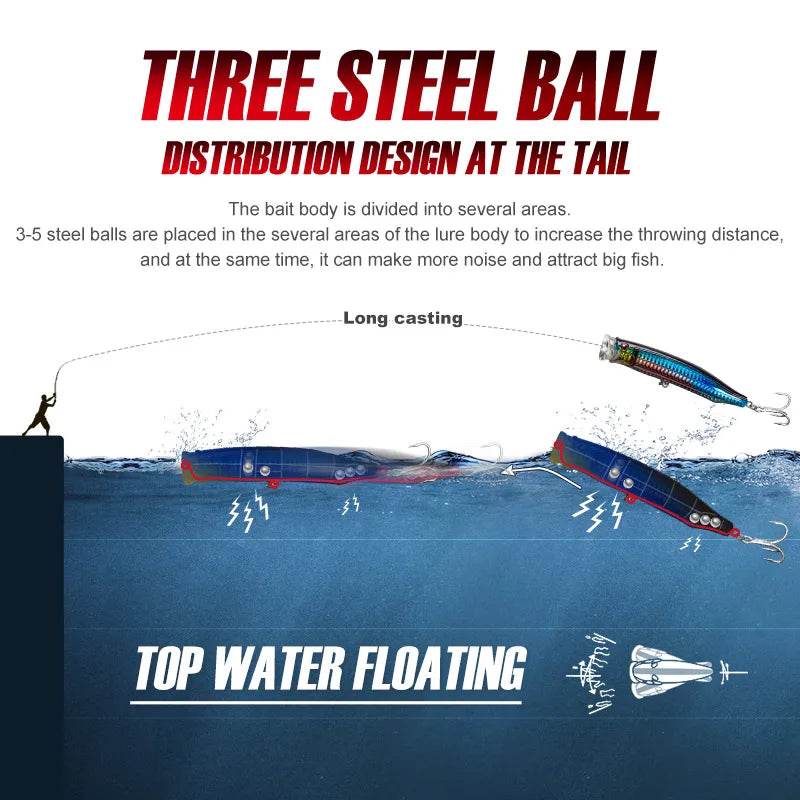 Noeby 2PCs Feed Popper Lures – Saltwater Topwater Jerkbait - Fish & Cheaps | Fishing & Outdoor Gear