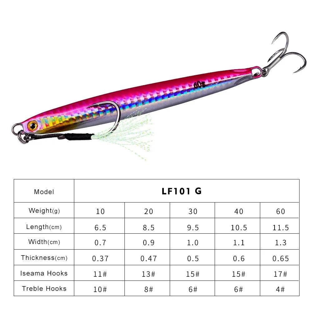 PROBEROS Metal Casting Jig – Luminous Shore & Boat Lure - Fish & Cheaps | Fishing & Outdoor Gear