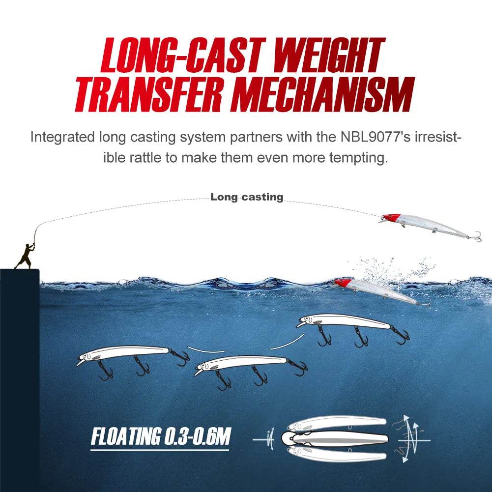 NOEBY 130mm Slim Minnow Jerkbait - Fish & Cheaps | Fishing & Outdoor Gear