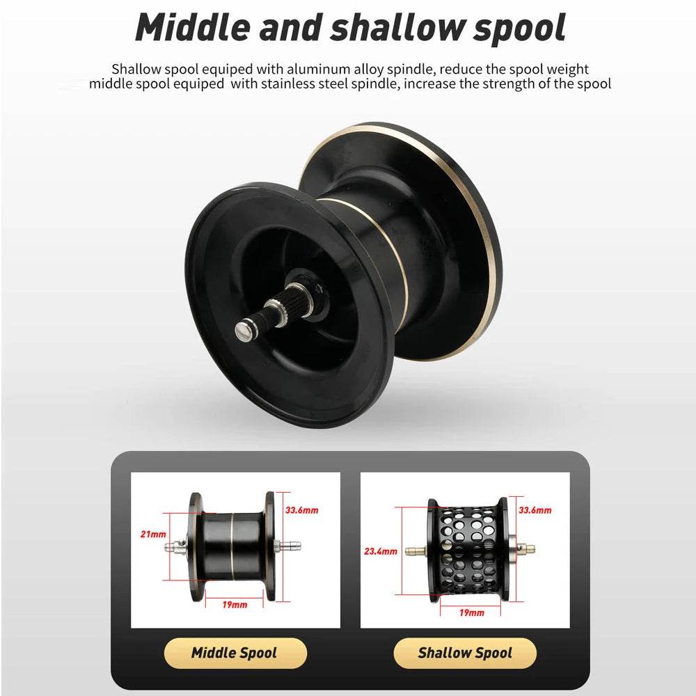 JOHNCOO Long Casting Baitcasting Reel - Fish & Cheaps | Fishing & Outdoor Gear