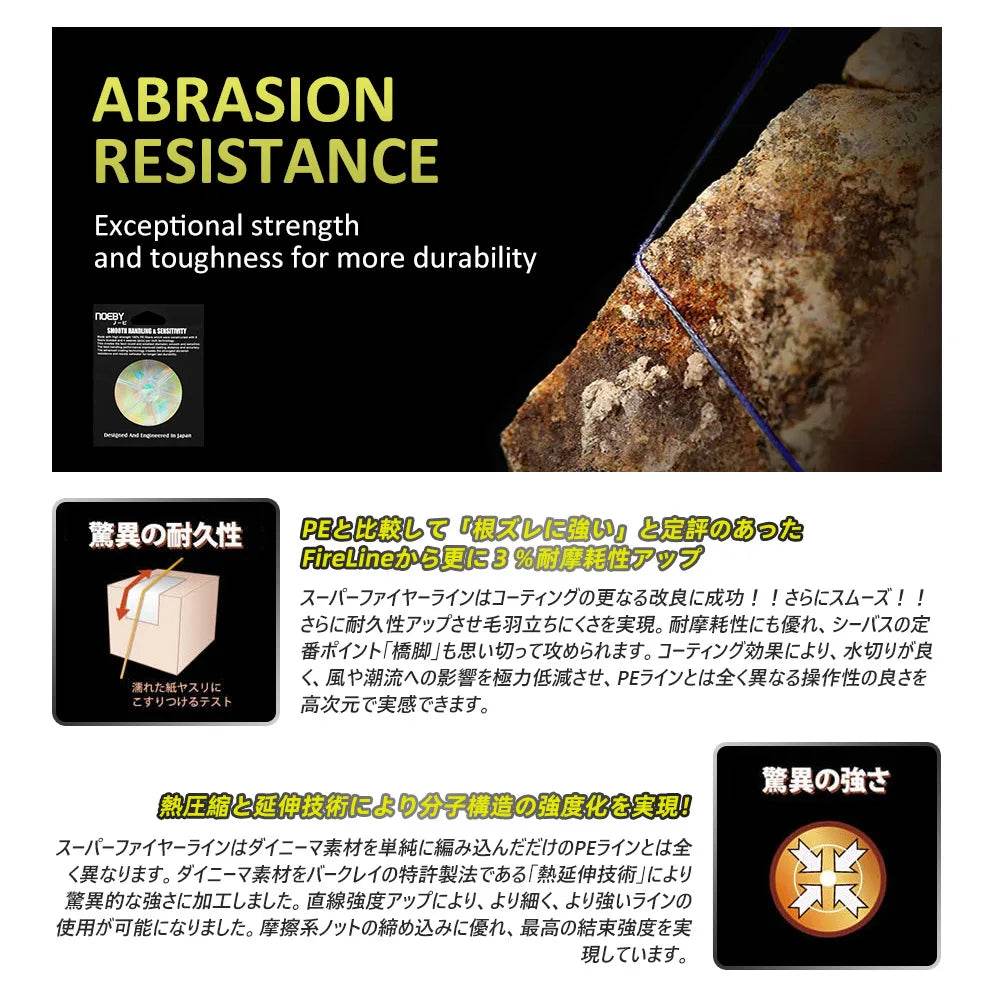 NOEBY X8 Braided Fishing Line – Precision Strength for Serious Anglers - Fish & Cheaps | Fishing & Outdoor Gear