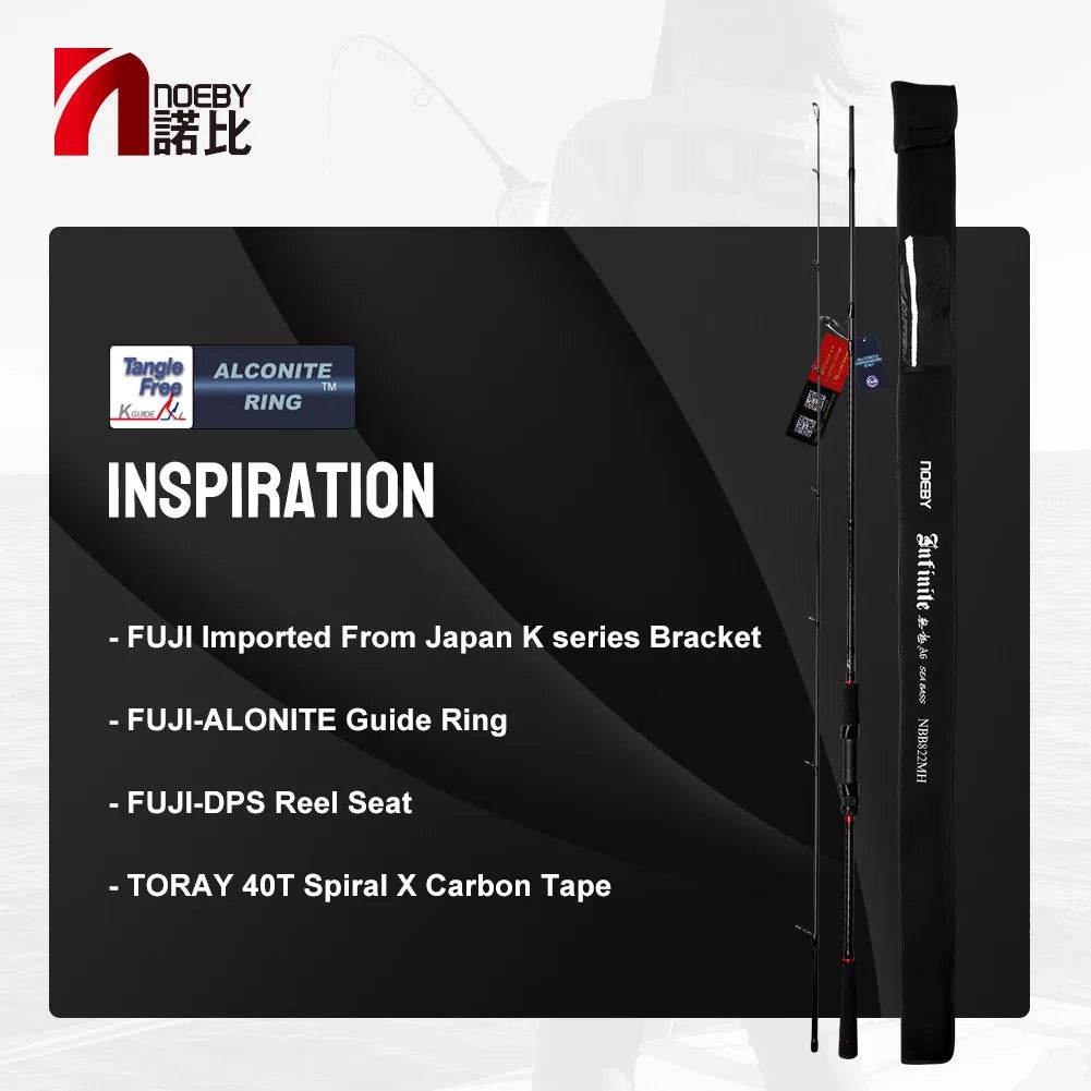 Noeby Shore Jigging Spinning Rod - Fish & Cheaps | Fishing & Outdoor Gear