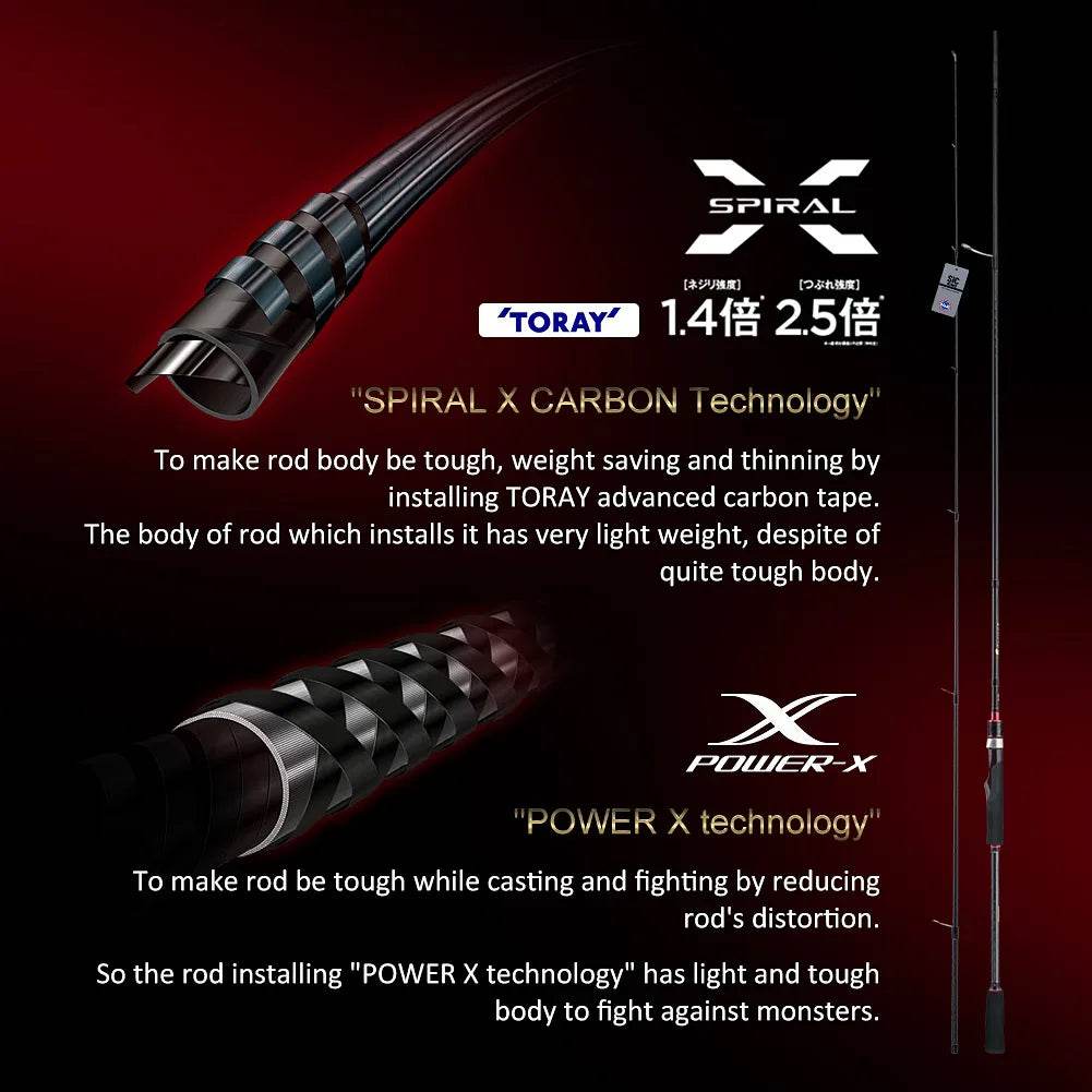 Noeby Ultra Light Spinning Rod - Fish & Cheaps | Fishing & Outdoor Gear