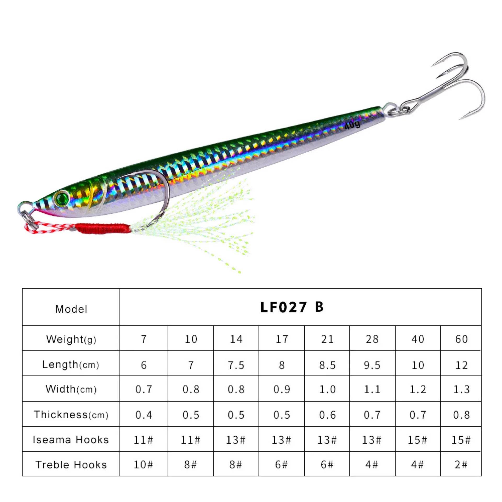 PROBEROS 80–100g Metal Jig Bait – Premium Trolling Lure - Fish & Cheaps | Fishing & Outdoor Gear