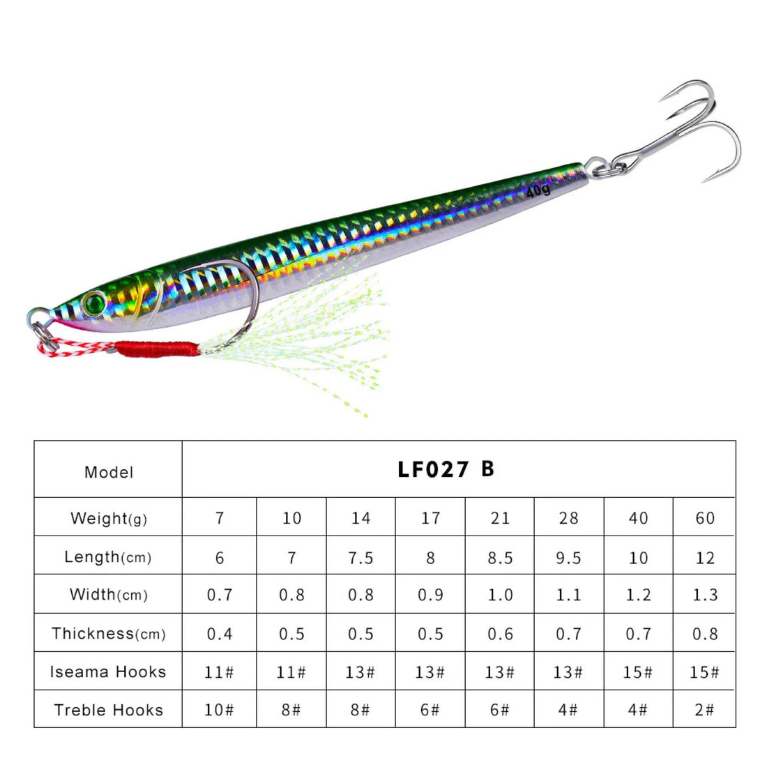 PROBEROS 80–100g Metal Jig Bait – Premium Trolling Lure - Fish & Cheaps | Fishing & Outdoor Gear