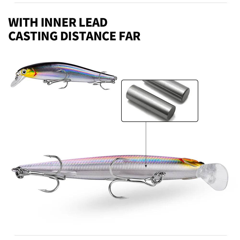 PROBEROS Minnow Wobbler – All-Round Sinking Lure - Fish & Cheaps | Fishing & Outdoor Gear