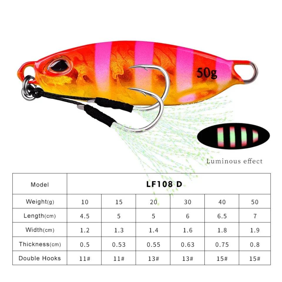 PROBEROS Big Jig Saltwater Fishing Lure - Fish & Cheaps | Fishing & Outdoor Gear