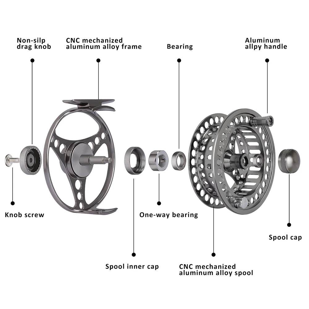 Goture CNC Aluminium Large Arbor Fly Reel - Fish & Cheaps | Fishing & Outdoor Gear