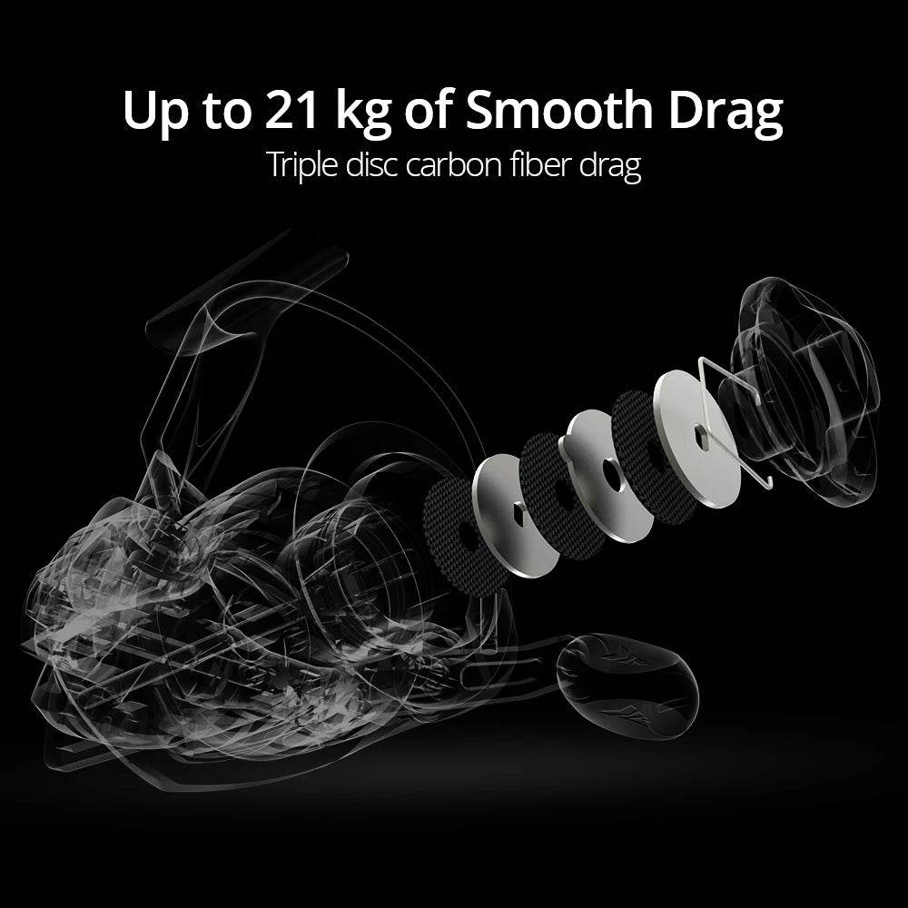 KastKing Megatron Spinning Reel – Power & Precision Redefined - Fish & Cheaps | Fishing & Outdoor Gear