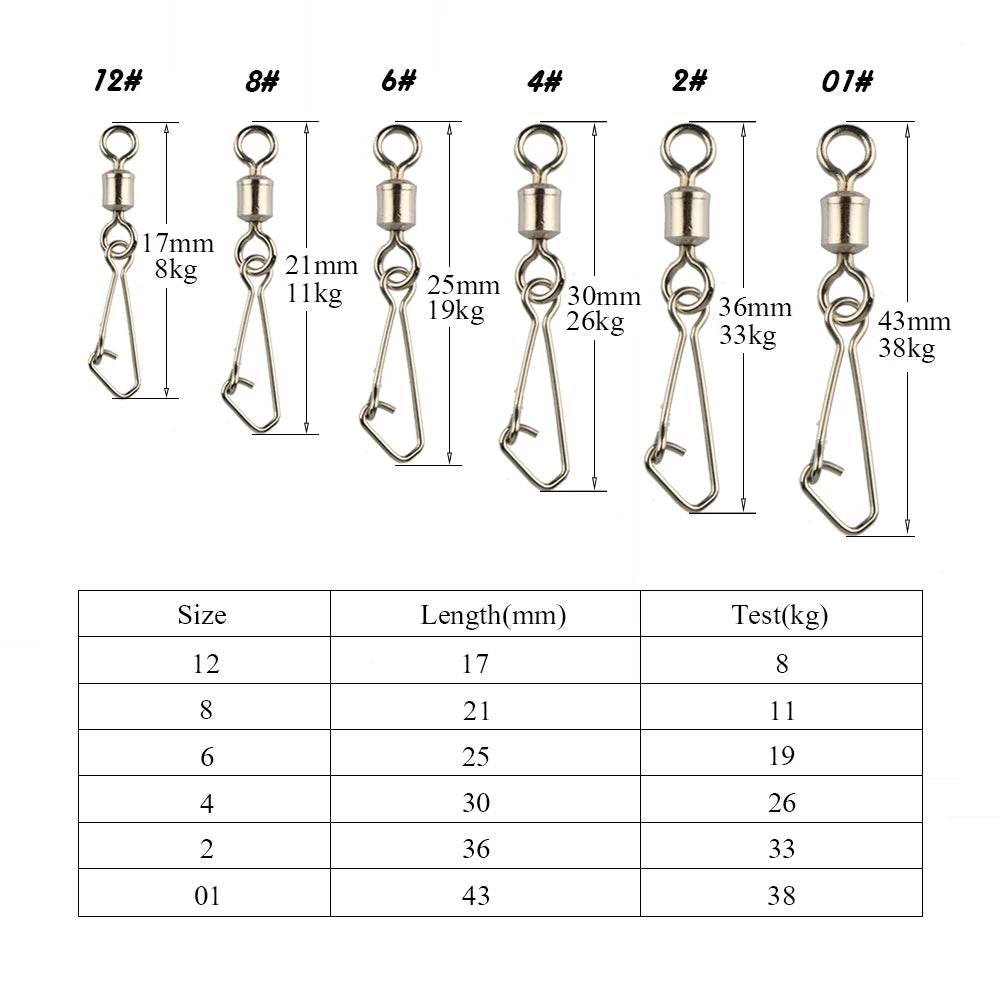 Goture 200pcs Rolling Swivels & Snap Hook Connectors - Fish & Cheaps | Fishing & Outdoor Gear
