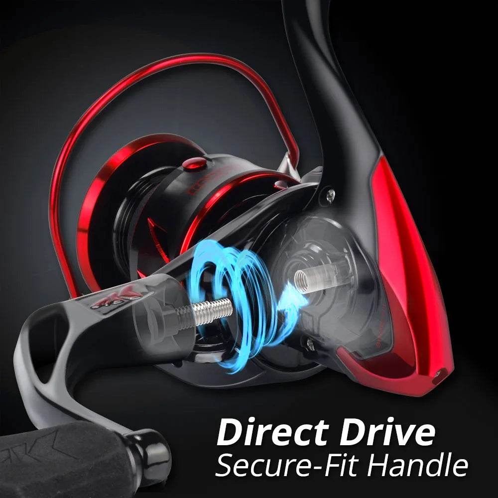 KastKing Sharky III Spinning Reel – Ultimate Water Resistant Power - Fish & Cheaps | Fishing & Outdoor Gear