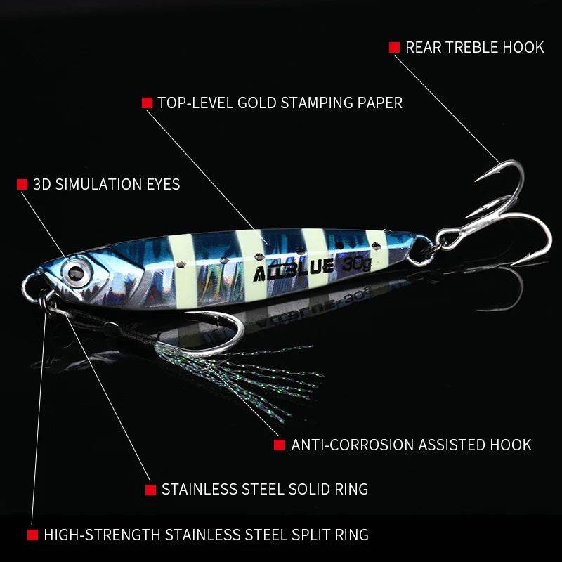 ALLBLUE WAHOO Shore Jig - Fish & Cheaps | Fishing & Outdoor Gear