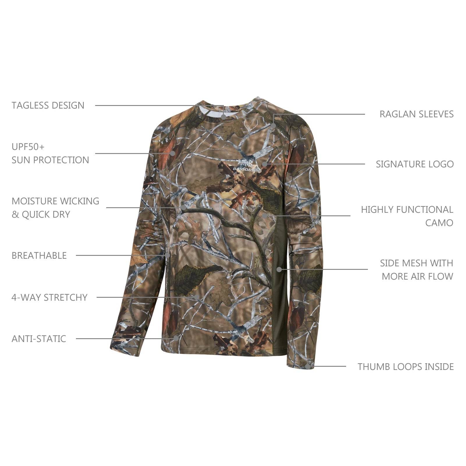 Bassdash FS13M Camo Fishing Performance Shirt - Fish & Cheaps | Fishing & Outdoor Gear